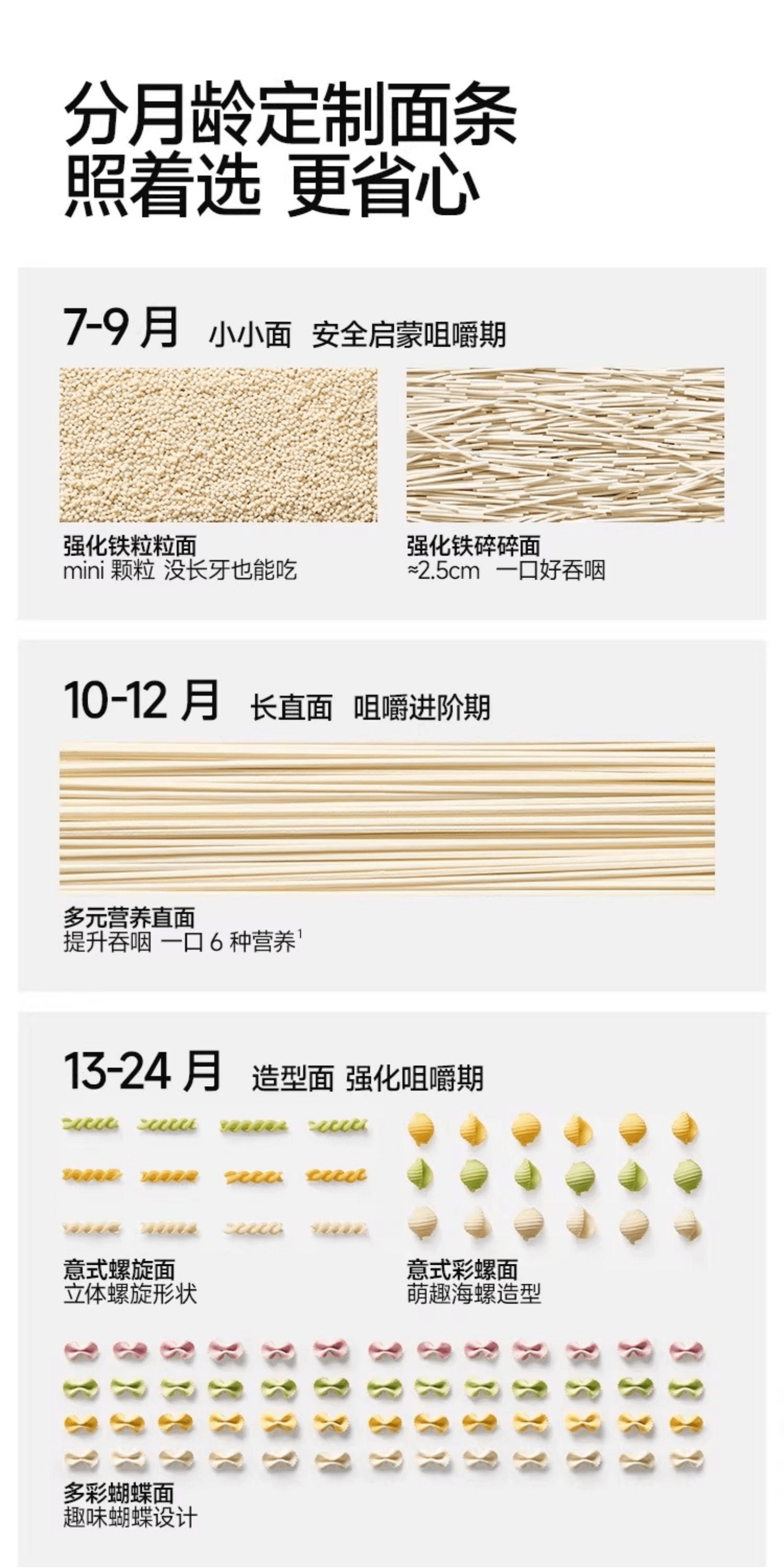 【中国直邮】 秋田满满 蝴蝶面婴儿无添加盐果蔬有机面条混合口味160g*1袋