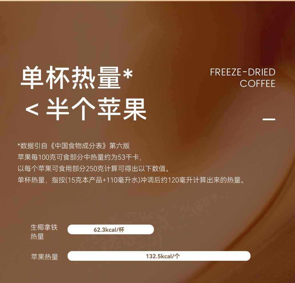 瑞幸咖啡 【新品】生椰拿铁 醇乳风味 冻干咖啡 低糖 -12条*15g/条 大颗粒三合一奶咖 速溶咖啡【清甜椰香 丝滑香浓】【门店爆款灵感风味】