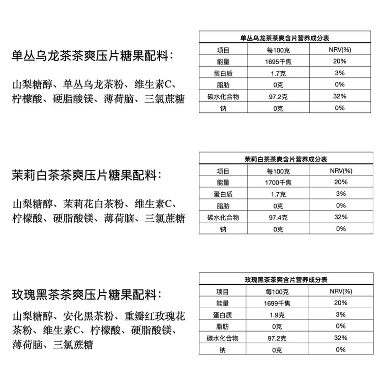 ジュニアシスターズティーレビュー：フレッシュブレスティーロゼンジ、3個パック、無糖ティーポリフェノールのど飴、ジャスミンホワイトティー/ウーロン/ローズブラックティーフレーバー、携帯に便利なリフレッシュのど飴 7