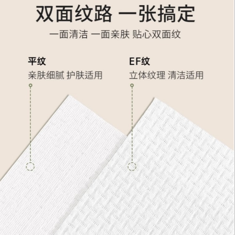 【中国直邮】 尔木萄 一次性压缩毛巾 旅行便携装 20片 7