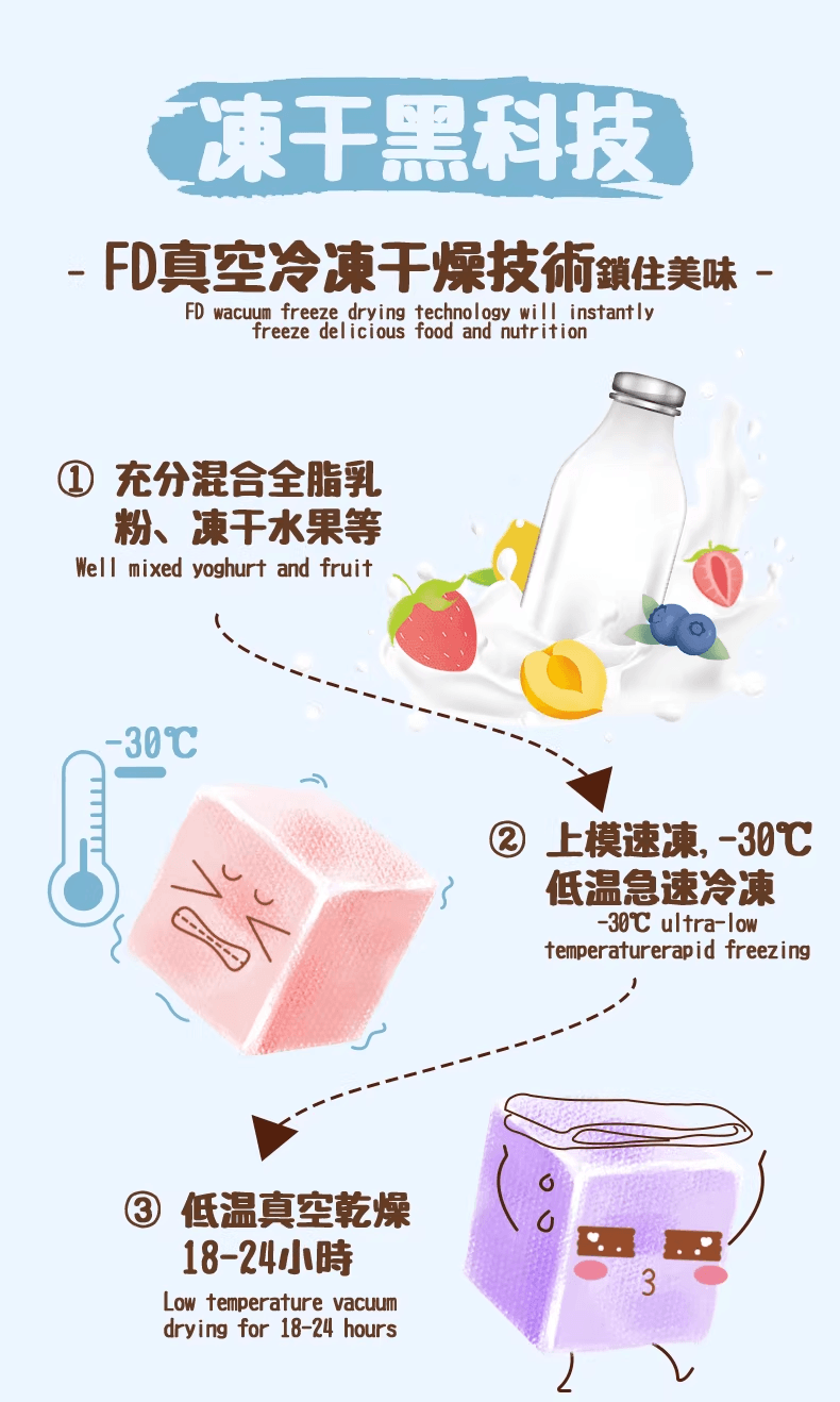 比比贊 凍乾優格塊網紅水果乾辦公室藍莓草莓小點心點心的休閒食品100g*1袋