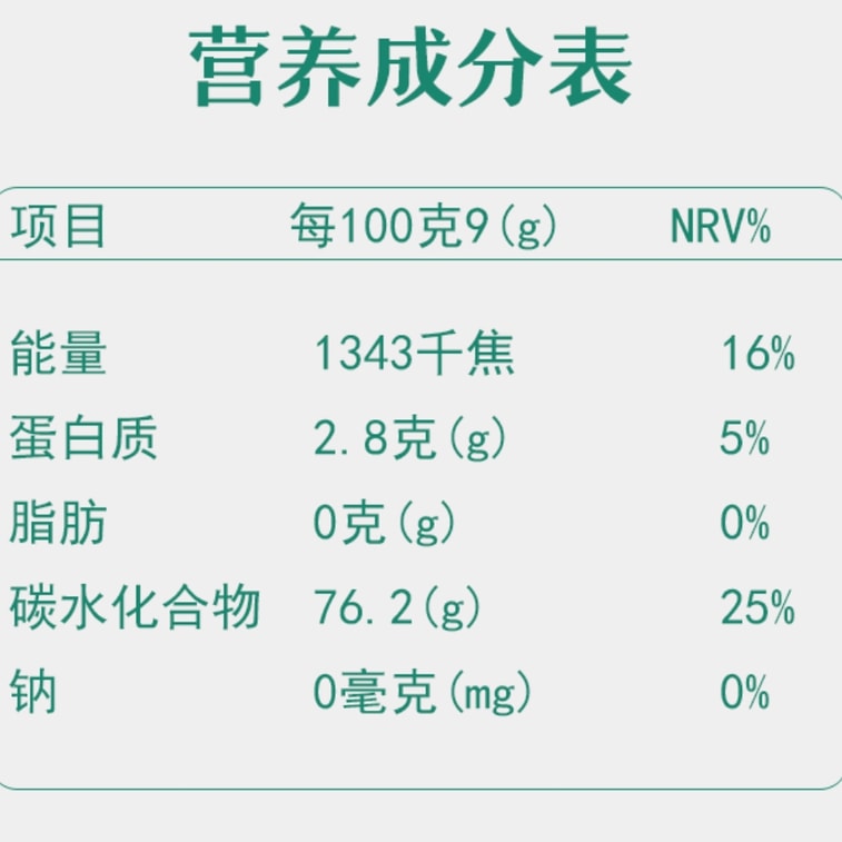  張萃豐 「新年清倉」 酸甜鹹楊梅 230g 九制大楊蜜餞果 5