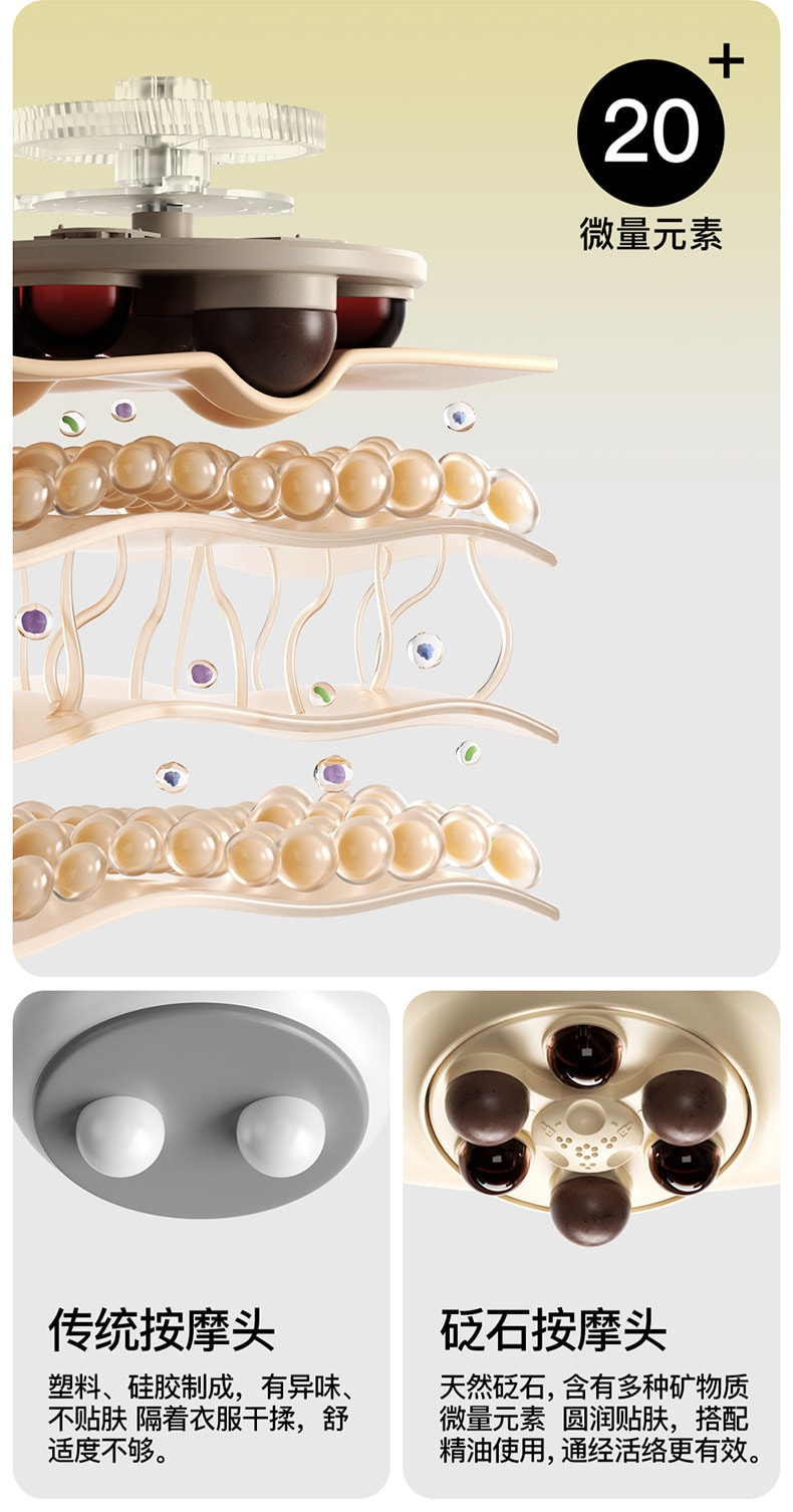 【中國直郵】 PGG 揉腹儀砭石艾灸腹部按摩器揉肚子神器促進腸蠕動便秘腹脹減肥 一個裝