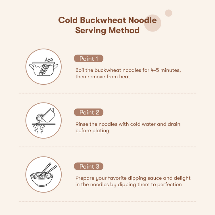 100%そば粉使用 そば麺 7.05オンス【無塩・無脂肪乾燥麺】 10