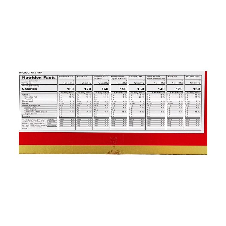 Blessings Abound Pastry Gift Box, 34.57 oz 11