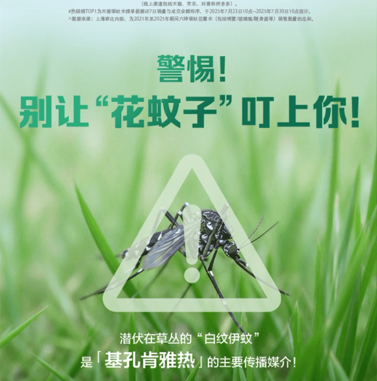 【中国直邮】 六神 驱蚊蛋 驱蚊液 防蚊喷雾 花露水 户外 冰凉 便携 蚊不叮 露营 骑行 持久 小巧-青柚 1个