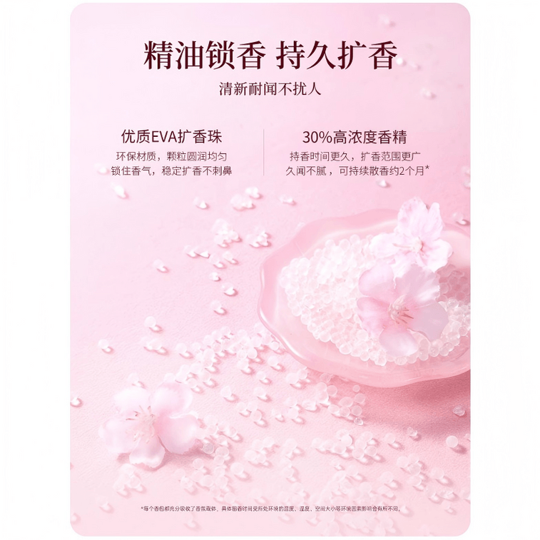 Sweet Lychee & Dream Car Fragrance Bag Floral Fruity Scent Vent Clip Air Freshener Wardrobe Hanging Long Lasting 1 Piece 3