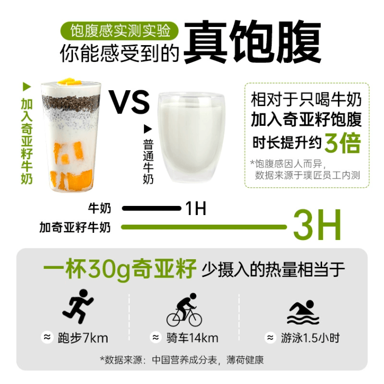 【中國直郵】 璞匠 奇亞籽即食沖飲飽腹代餐食品400g*1罐 3