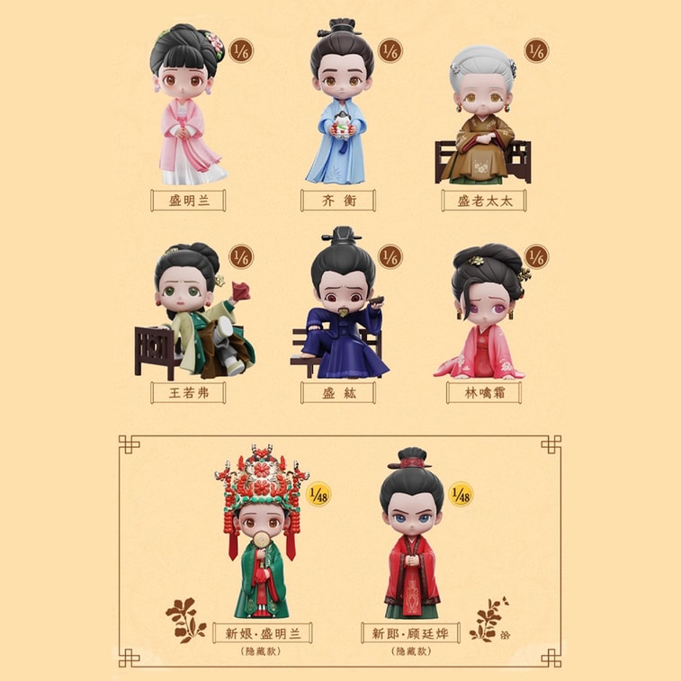 The Story of Ming Lan Official Series Blind Box Figures, 8pcs 5