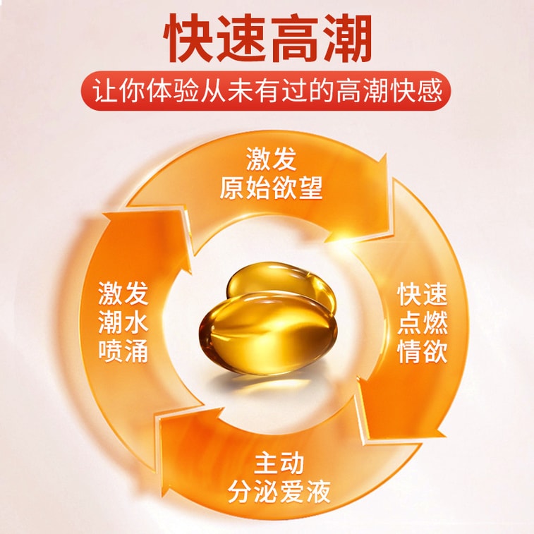 【中国直邮】交悦 敏感涨潮丸 快感高潮涨水 40粒装 3