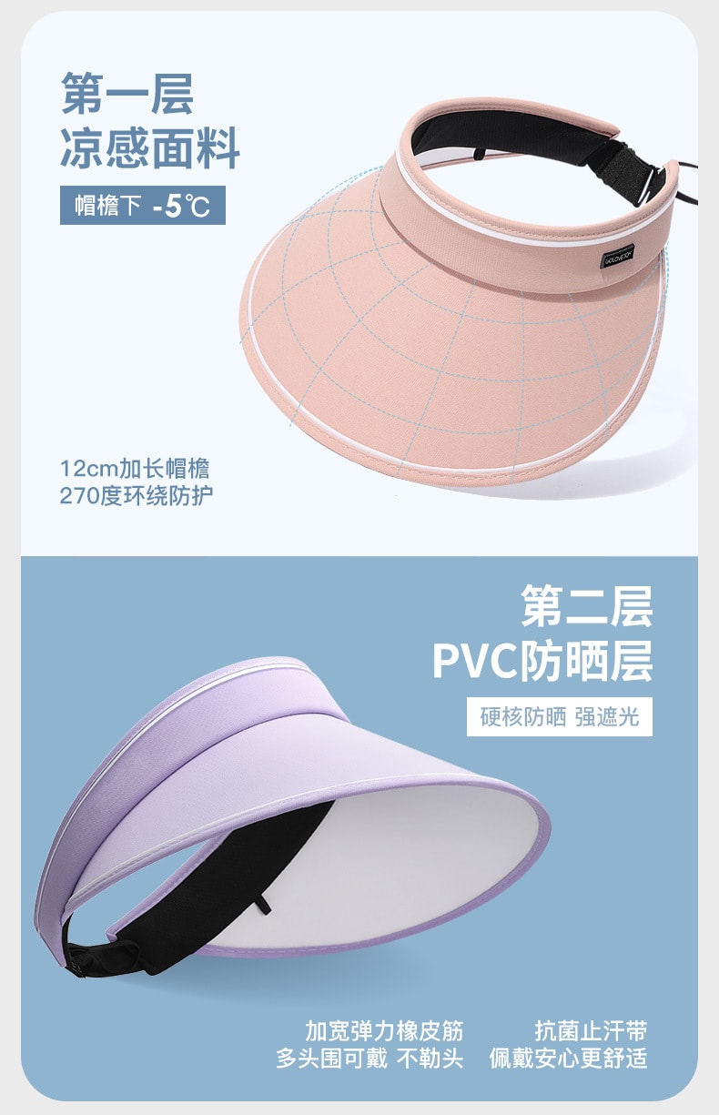  GoloveJoy 女士空頂帽 奶茶杏一頂 夏季戶外防曬 加大帽簷 可調式帽圍