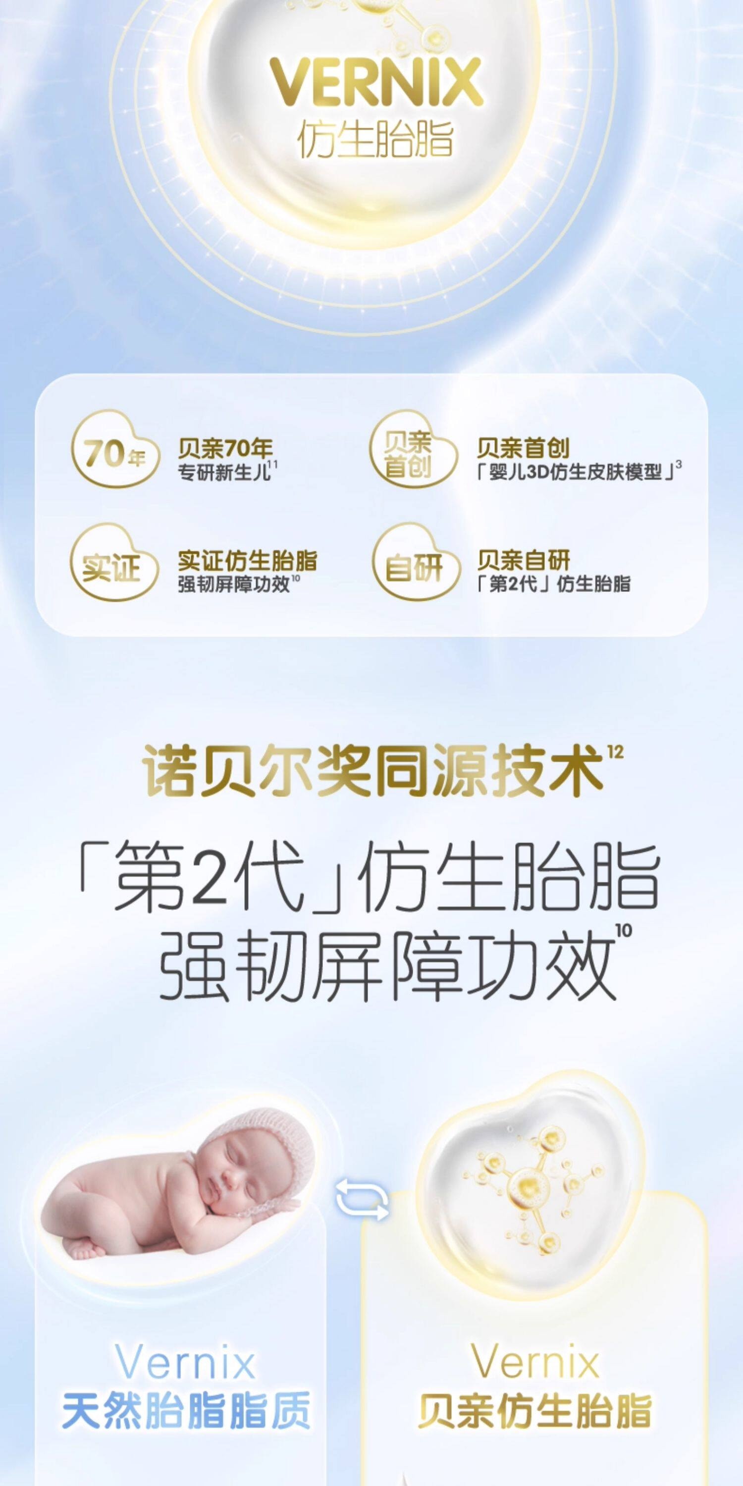 【中國直效郵件】 日本 PIGEON貝親 貝親嬰兒寶寶新生兒仿生胎脂潤膚乳10ml/瓶