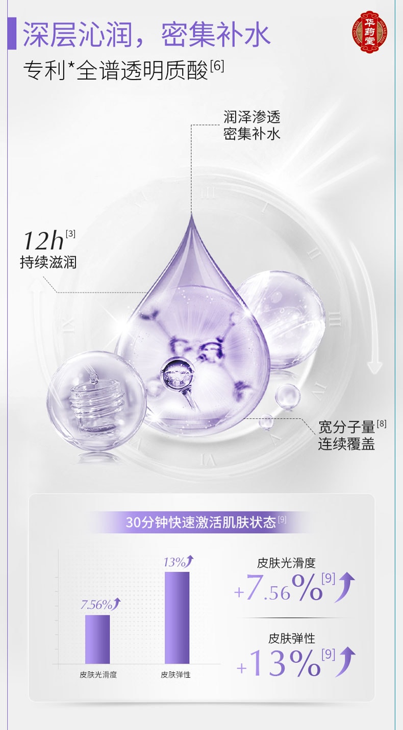 可複美 噸噸霜 玻尿酸鈉藻萃盈潤保濕精華霜 50g 深潤煥亮 12H長效保濕 補水鎖水柔膚