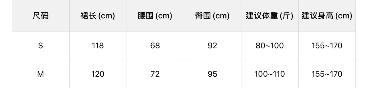 【加拿大直郵】 加拿大 SCENARIO 薔薇微風蕾絲長裙 S-M碼 粉紅色 粉紅色 S