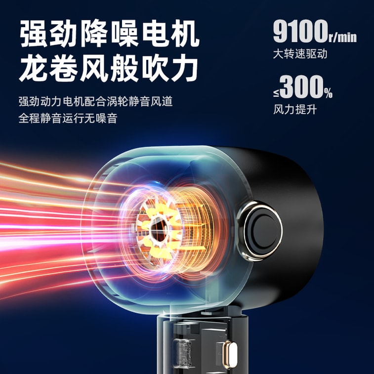 【中国直邮】TIMESWOOD 高速涡轮手持风扇 白色 迷你便携式 可充电小风扇 3