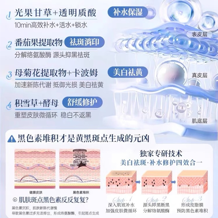 正彩 水晶番茄面膜貼 保濕保濕【去黃 提亮膚色暗沉 抗皺緊緻 抗衰老】5片/盒 5