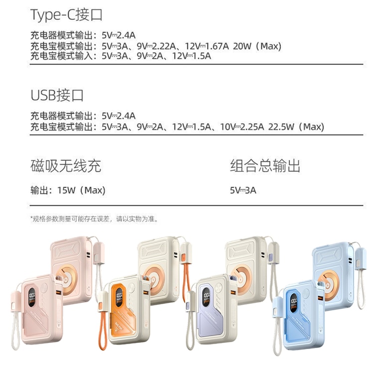 Five In One Multi Function 3C Certified Wireless Magnetic Power Bank Ice Pink 20000mAh 1 Piece 11