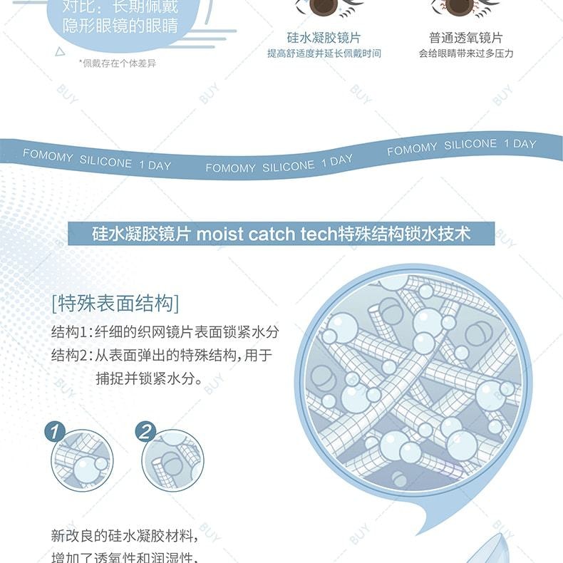 【日本美瞳/日本直郵】FOMOMY Silicone 日拋 近視 隱形眼鏡 透明片「透明色系」30片裝 度數-2.25(225)預定3-5天 DIA:14.0mm | BC:8.7mm