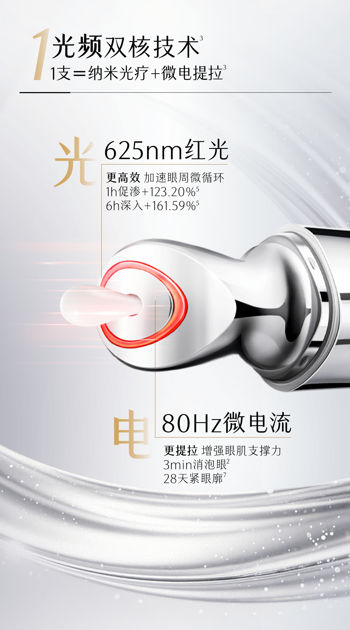 穀雨 【性價比夯爆-囤貨裝兩支】光頻眼霜【光電美眼儀】【3min淡眼紋】【1夜眼周速煥亮】【淡黑眼圈】淡化細紋黑眼圈 美白修護 緊緻 按摩頭 30g/支(新版金色和舊版銀色混發)
