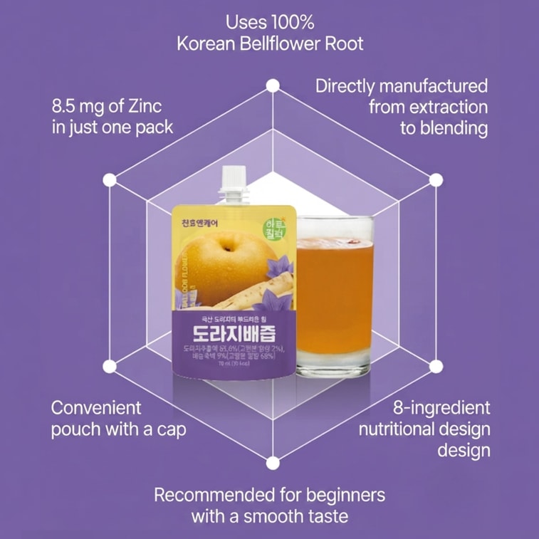 【한국 직배송】 한국 춘혼케어 도라지 배즙 100% 도라지 뿌리 아연 첨가 8가지 원료 배합 부드럽고 매끄러운 맛 휴대용 파우치 3
