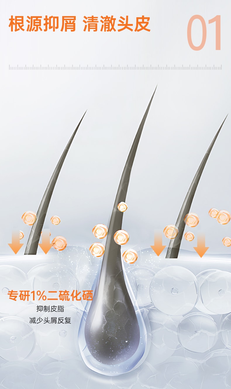 Selenium disulfide shampoo for oil control, fluffiness, dandruff removal and itch relief, salicylic acid shampoo 250ml