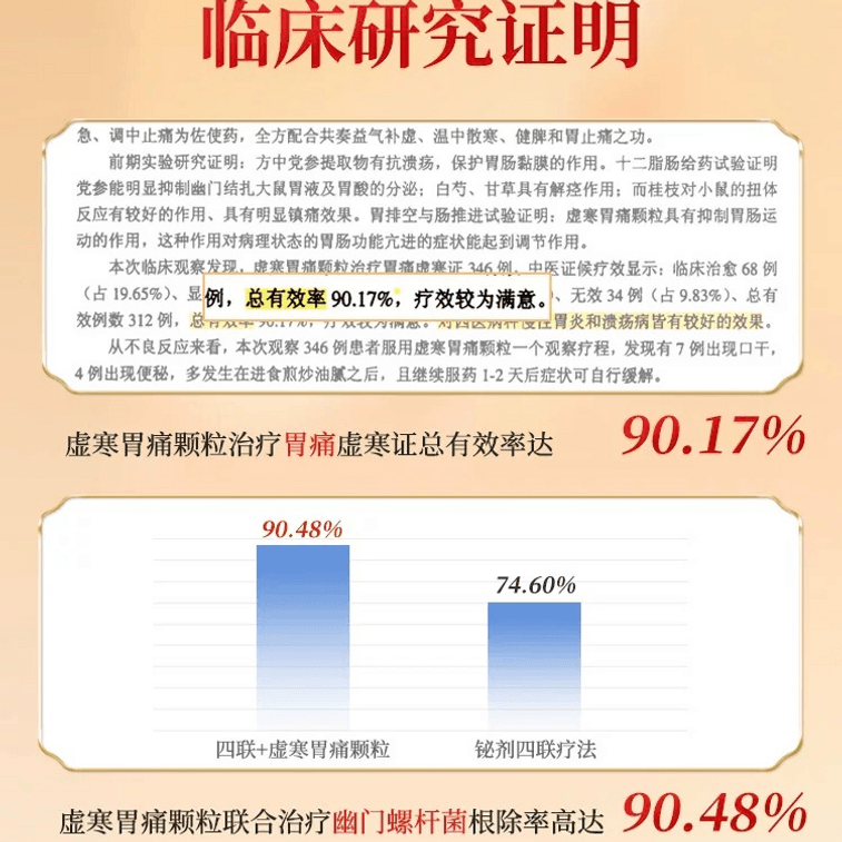  999 虛寒胃痛顆粒 胃痛 胃痛 胃酸 胃脹氣 中藥傳承 益氣健脾 邊治邊養(幽門螺旋桿菌剋星) 5g*9袋/盒 4