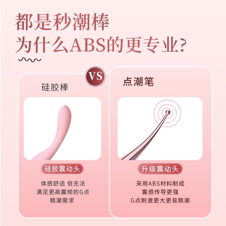 Mizz zee 迷姬 女性用多機能成人用ラブグッズハンドヘルドバイブレーター潮吹きペン 3つの変換機能ヘッド付き 1セット 7