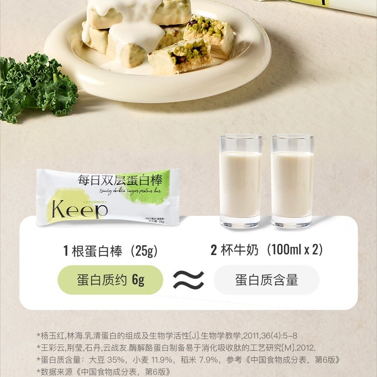 【中国直送】Keep Daily ダブルプロテインバー：ピスタチオダークチョコレート味 150g×1箱 + ケール味 150g×1箱 5