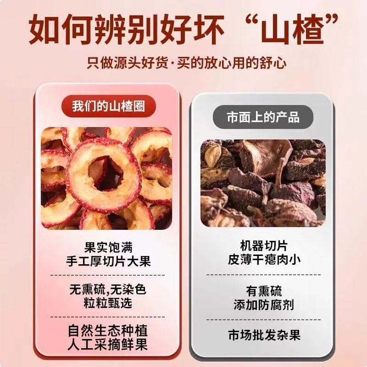 北京同仁堂 山楂干 150g【健脾胃 促消化】泡水特级干山楂片 中药材正宗无添加 无核肉厚消食解腻 降脂降压促进代谢 新老包装随机发货 9