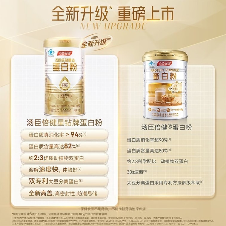 【中國直郵】 湯臣倍健 蛋白質粉增強免疫力禮盒乳清中老年成人營養品 星鑽蛋白粉300g*2