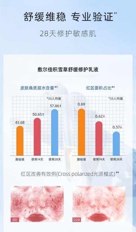 【中国直邮】 敷尔佳 积雪草舒缓修护水 补水保湿 镇静抗敏 120ml 敏感肌适用