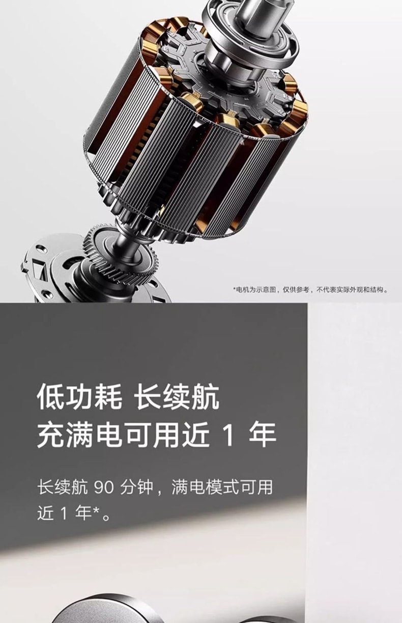 Home Electric Nose Hair Trimmer, Electric Rechargeable *1 piece