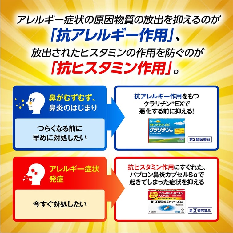 【日本直送】大正製薬 鼻炎カプセル（48カプセル） 花粉症に 5