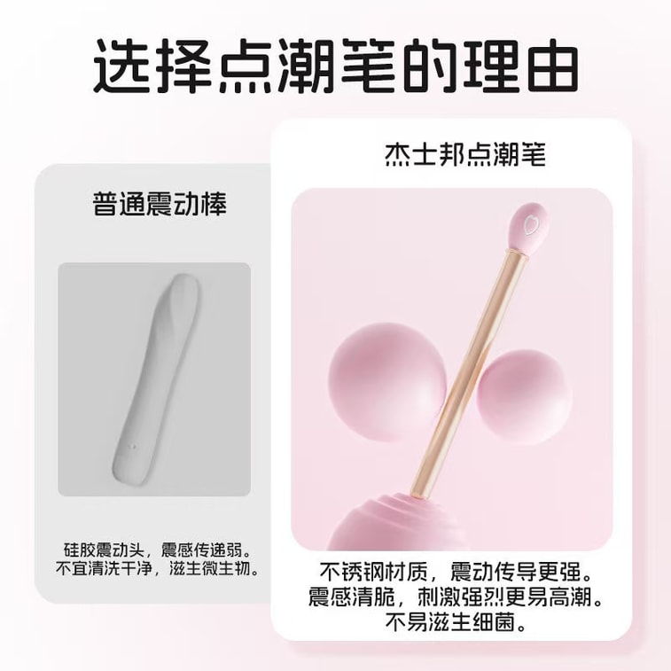  Women's Intimate Care Vibrating Wand Anal Plug Sexual Aids 1 Piece Confidential Shipment 3