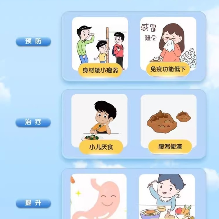 【中國直郵】 丁桂 薏芽健脾凝膠兒童脾胃虛弱調理小兒消食化積食便秘不消化 36袋/盒
