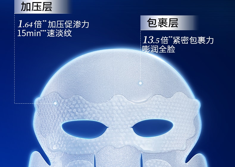 Dr. Ling [Père de l'acide hyaluronique] Nouvelle formule améliorée 2.0 Hyaluronate de sodium Peptide Masque hydratant raffermissant tenseur réparation urgente 5 pièces Recommandé par Douyin
