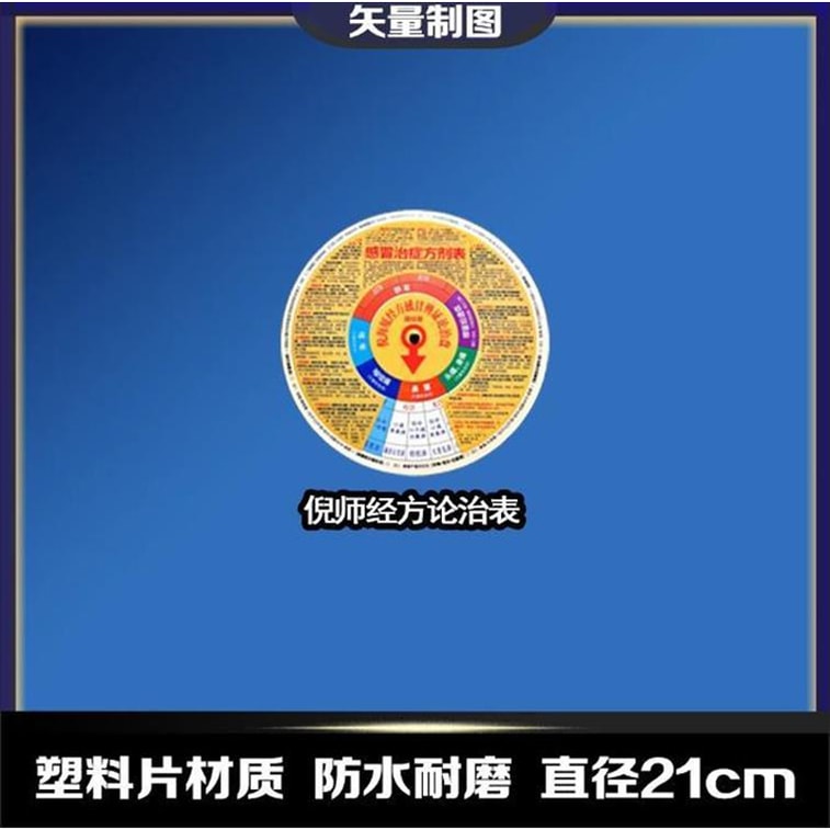 1977년 진명위안 팀이 개발한 《이안싱, 중국서적, 중의학 진단 및 치료 패널》은 13세트로 구성되어 있습니다. 3