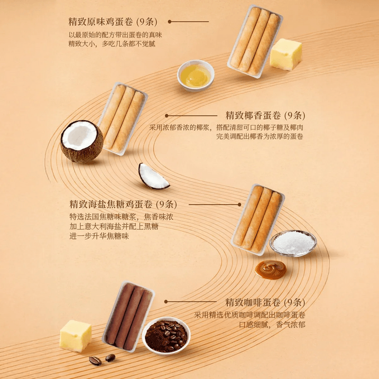 Assorted Petite Eggrolls,Coffee Coconut Sea Salt Caramel Original Flavor,36pieces 7.36 oz 3