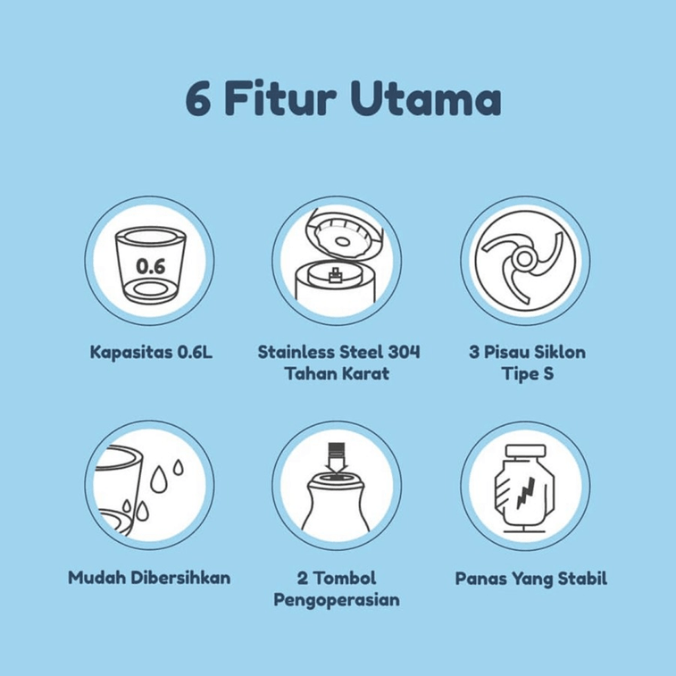 Compact Food Processor QSJ-B02Y6, 20.29 fl oz 7