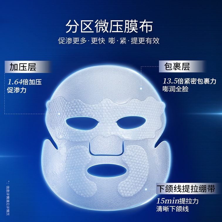 Dr. Ling [Père de l'acide hyaluronique] Nouvelle formule améliorée 2.0 Hyaluronate de sodium Peptide Masque hydratant raffermissant tenseur réparation urgente 5 pièces Recommandé par Douyin 3