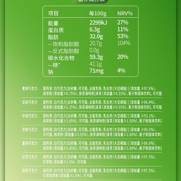 【中國直郵】 貴茶 吾茶白 抹山茶巧 8味漸濃茶味生抹茶巧克力 節慶生日新年禮物休閒零食伴手禮【純可可脂 抹茶清香】【入口即化 絲滑濃鬱】【ROYCE/Nanaya同款】 75g 4