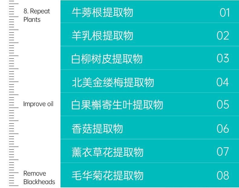 【中國直郵】 奕沃 鼻貼10貼【導出貼5片收縮貼5片】 1導2清3收不撕拉溫和去黑頭 8重複合植物精粹軟化肌膚敷出黑白頭 生物纖維膜布服貼透氣3D 嫩滑鼻頭送去黑頭刮鏟【黑頭白頭減少油脂分泌改善毛孔粗大】
