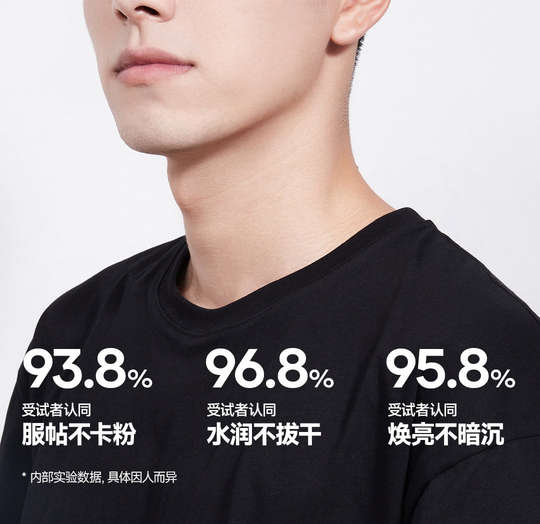 【中国直邮】 oiu 男士素颜霜 bb霜遮瑕痘印控油修颜自然不假白粉底液伪素颜专用 01 偏浅肤色 30g