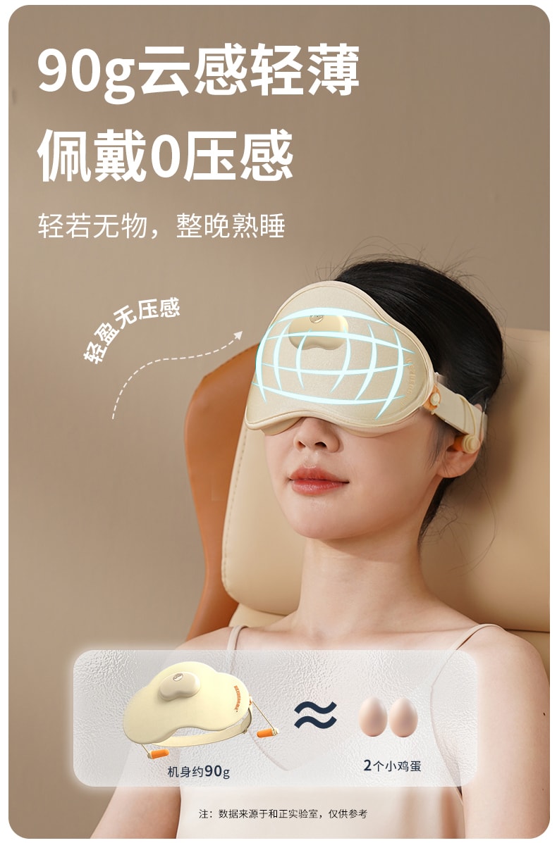  和正 【升级款 带热敷 配耳塞】遮光热敷睡眠眼罩 白色 1件