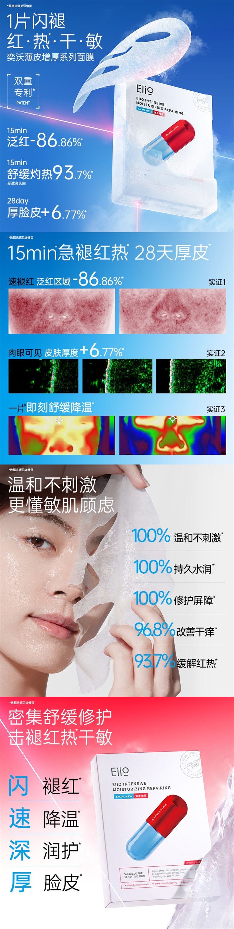 【中國直郵】 奕沃 侯明昊明星同款清透修護面膜補水保濕褪紅舒緩修復屏障敏肌換季曬後修復30片