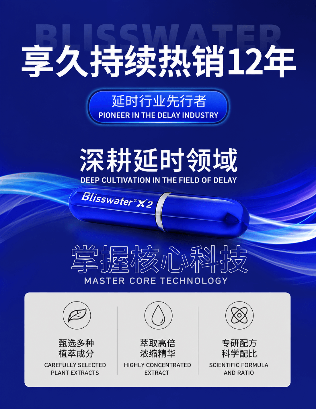 享久 官方店 男性延时喷剂 二代 6ml 无刺激配方 持久 纯植物萃取 延迟喷雾 男成人 用品 印度神油 情趣用品 助勃 亚米仓直发