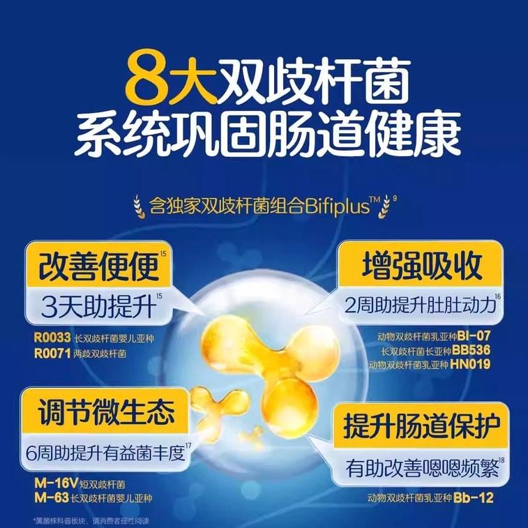 【中國直郵】 合生元 益生菌 超金菌48袋含雙歧桿菌呵護腸胃 60g 3