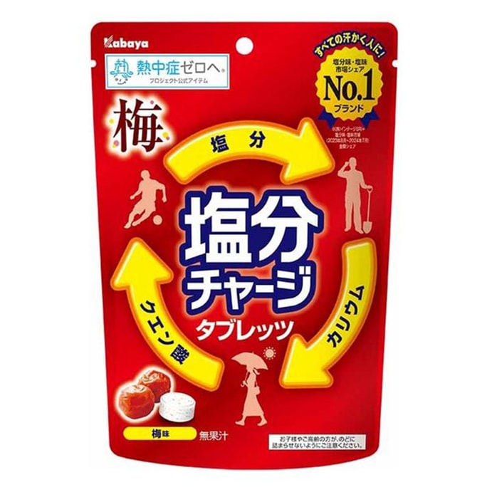 【日本直郵】 日本 KABAYA 鹽分補給梅子味咀嚼片 81g