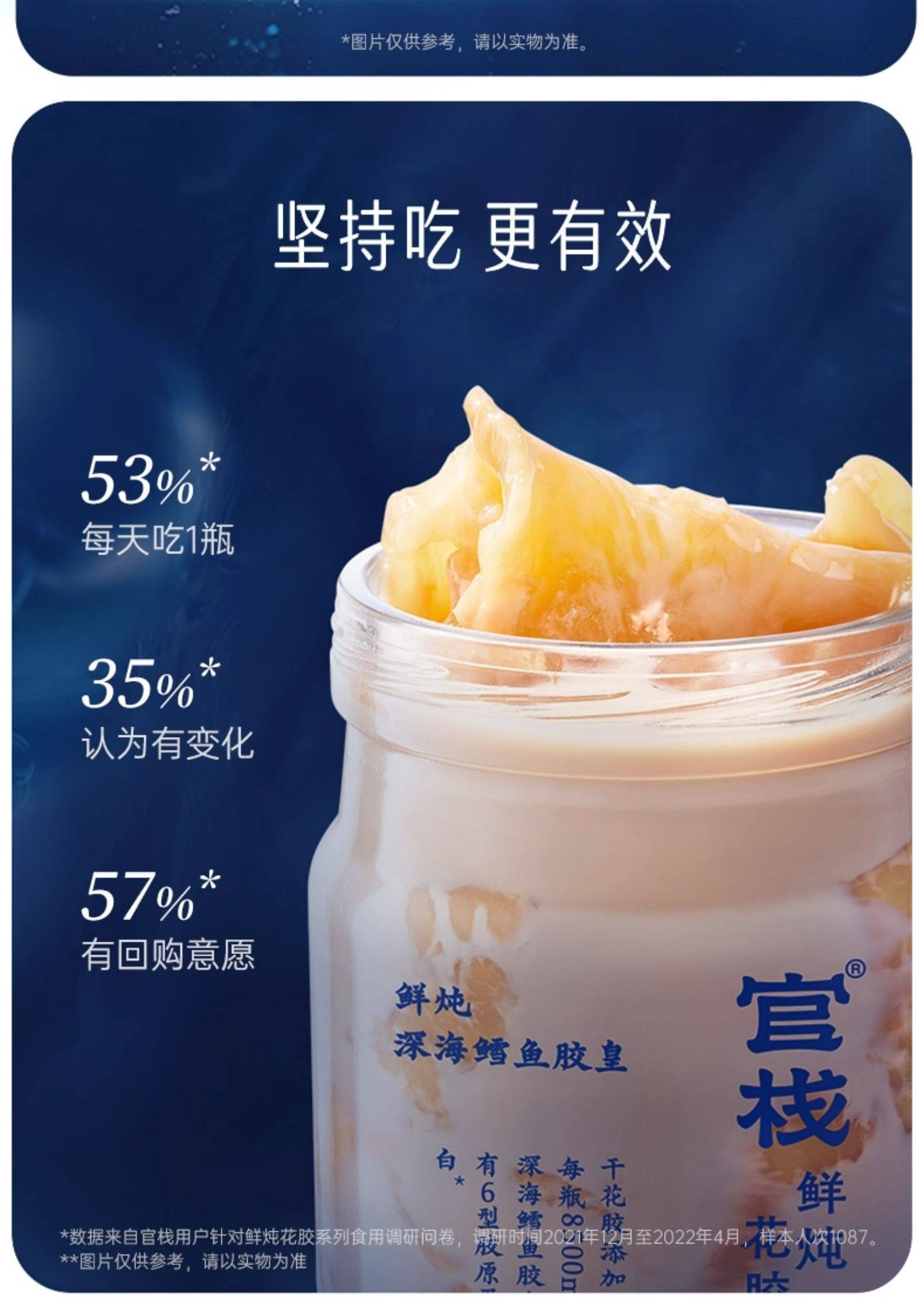 【中國直效郵件】 官棧 養宮紅魚膠天然膠原蛋白70g*7瓶