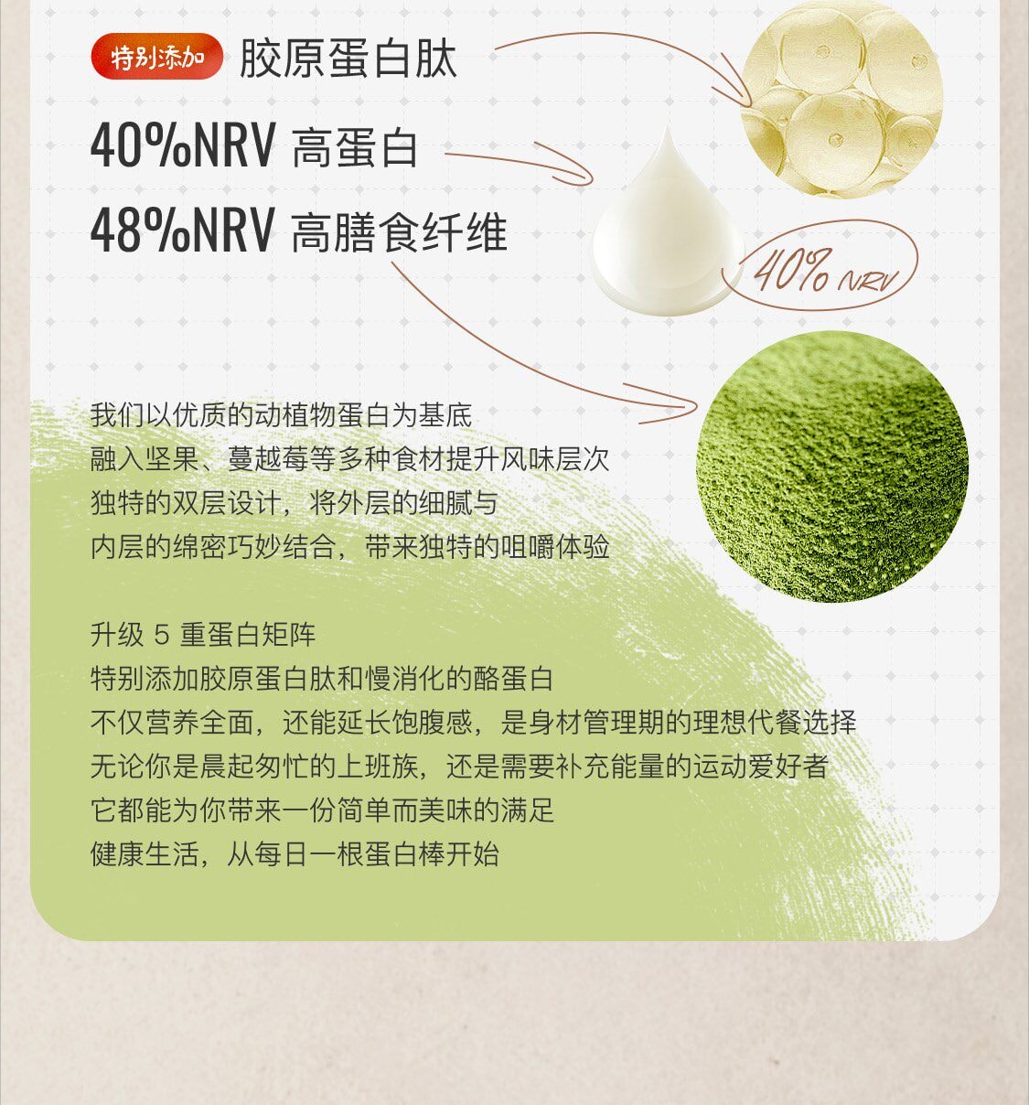 【中國直效郵件】 Keep 蛋白棒飽足抗餓營養高蛋白零食健身代餐高蛋白高纖穀物能量棒 雙層 開心果黑巧口味150g/盒